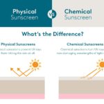 A Surprising Way Sunscreen Could be Affecting Your Hormone Health