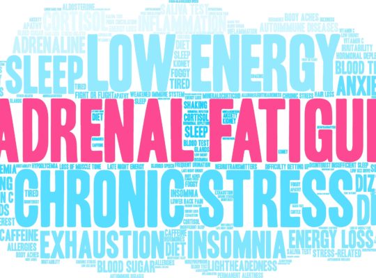 adrenal fatigue graphic